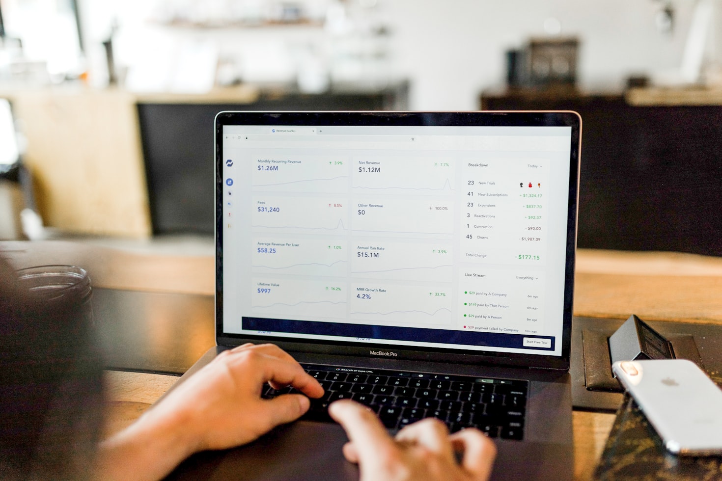 Membership Management